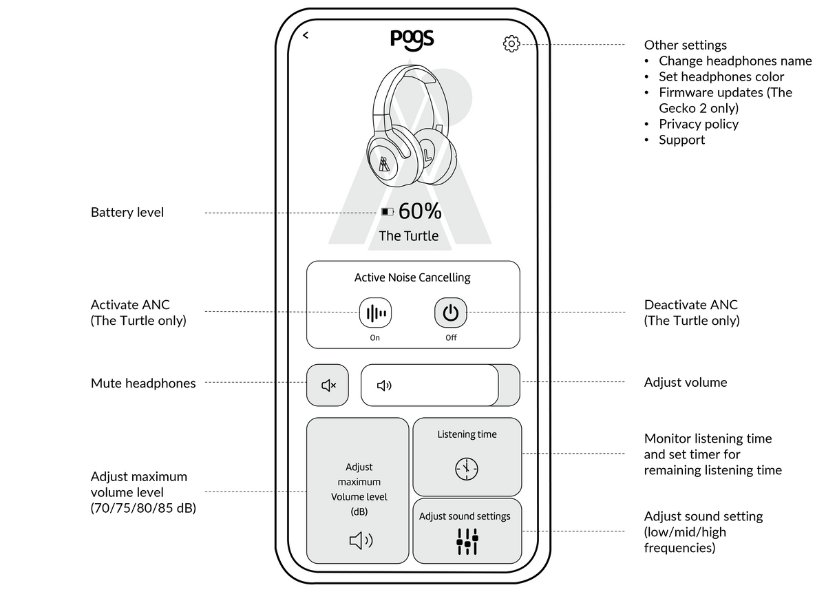 POGS app – POGS headphones | UK